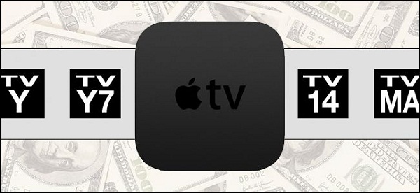 Leasing Movies With Apple TV Take 2 