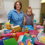 Fashion Blogs Supplies Lists